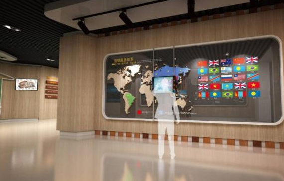 互動滑軌屏原理詳解(圖文)