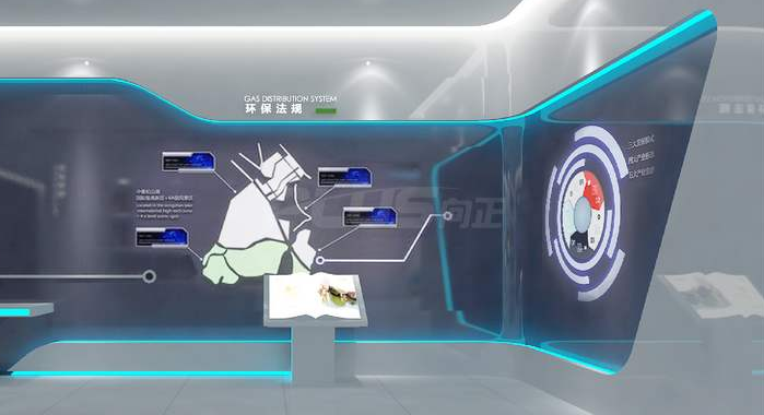 智能展廳中控系統(tǒng)的工作原理