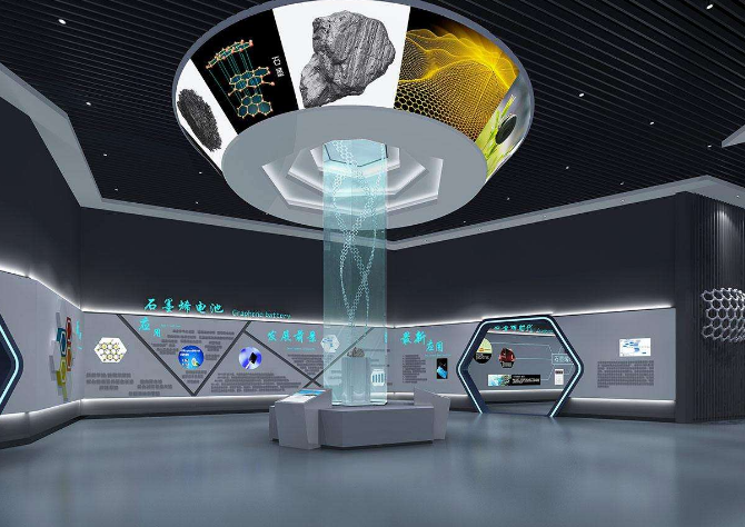 數(shù)字化展館多媒體觸屏常用的展示手段有哪些?【圖文】