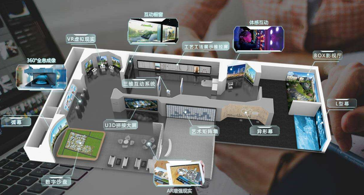 企業(yè)展廳設(shè)計(jì)中會(huì)用到哪些多媒體設(shè)備？