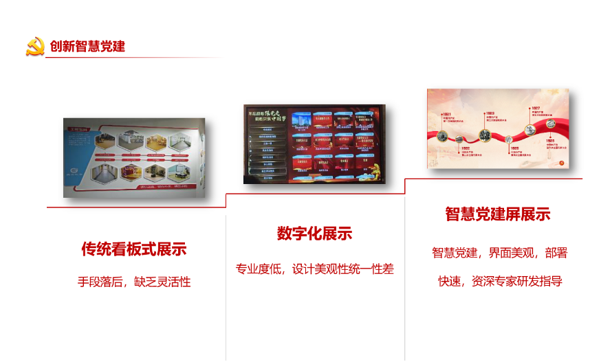 黨建展廳大屏拼接整體一站式解決方案