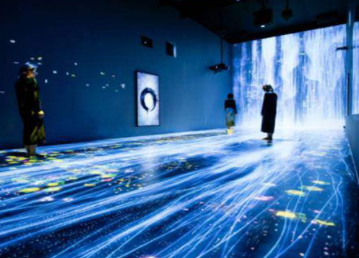 互動(dòng)投影系統(tǒng)的展現(xiàn)形式有哪些