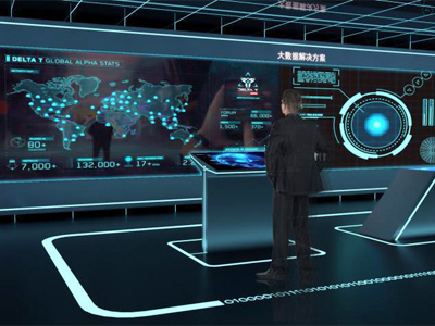 多屏聯(lián)動一般應(yīng)用于哪些展廳展館中？