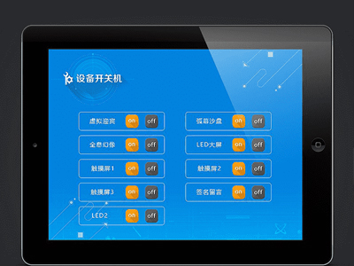 展廳中控全套解決方案大全