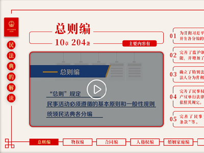 民法典總則編各章節(jié)主要講述哪些內(nèi)容