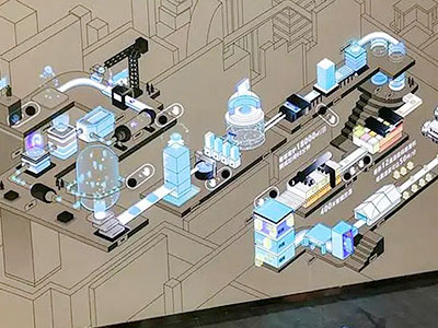 霍格沃茲墻在多媒體展廳中的應用優(yōu)勢