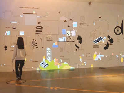 多媒體展廳中雷達(dá)互動投影系統(tǒng)的集成原理