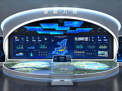 數(shù)字沙盤如何實(shí)現(xiàn)雙屏聯(lián)動(dòng)連接？