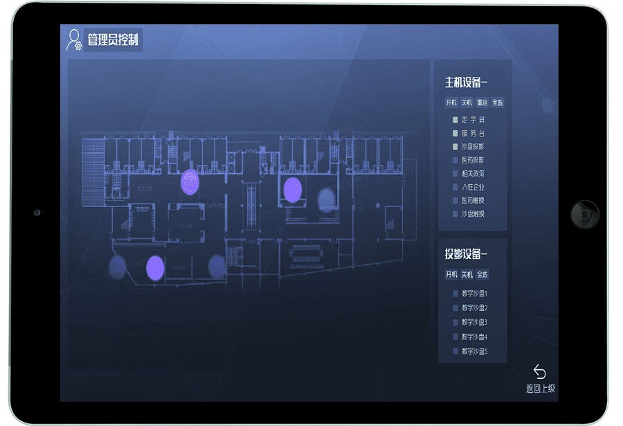 展廳智能中控系統(tǒng)