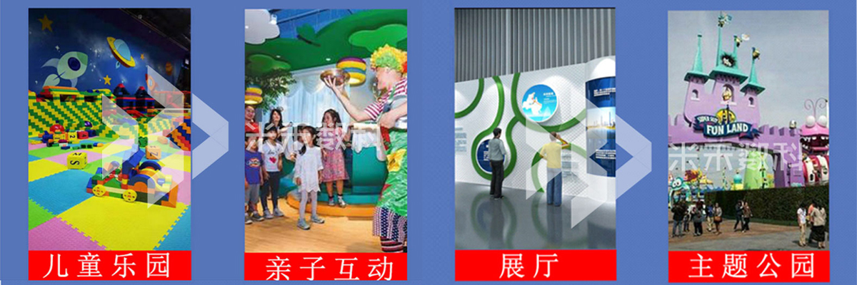 體感互動(dòng)應(yīng)用場(chǎng)所