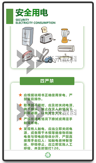 安全用電宣傳軟件