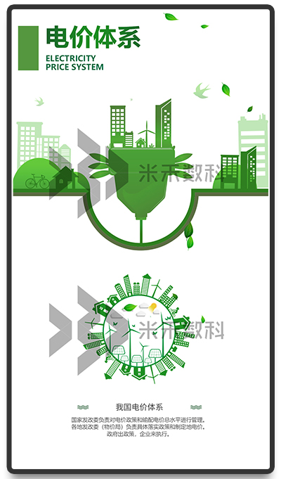 米禾數(shù)科軟件開發(fā)