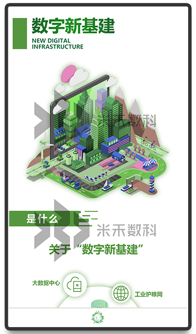 電網(wǎng)數(shù)字新基建多媒體展示軟件