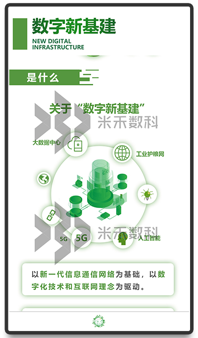 多媒體展示軟件定制開(kāi)發(fā)