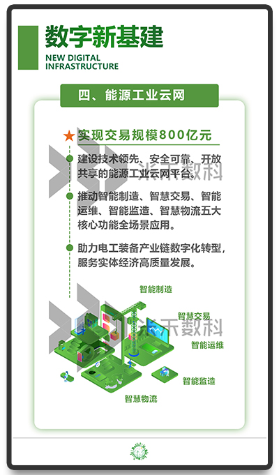 信息查詢(xún)系統(tǒng)定制開(kāi)發(fā)