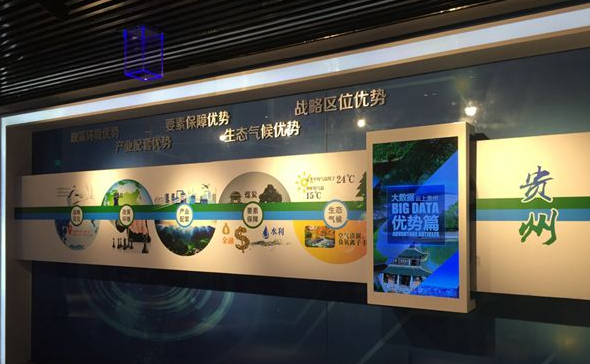 數(shù)字化展廳 數(shù)字化展廳