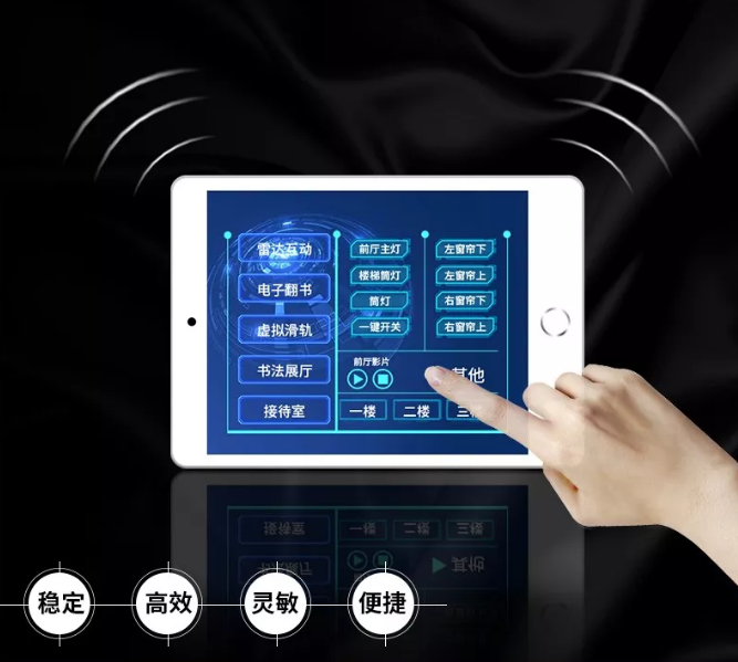 展廳中控 展廳中控