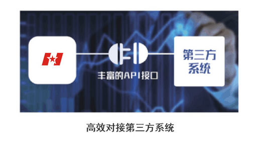 展廳中控 展廳中控