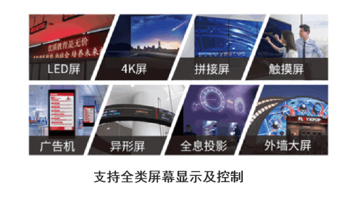 展廳中控 展廳中控