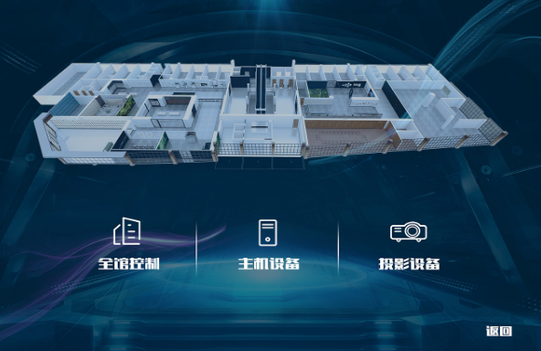 展廳展館智能中控系統(tǒng)