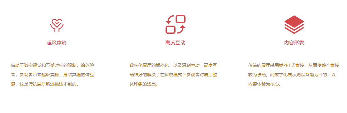 數(shù)字化建設(shè)