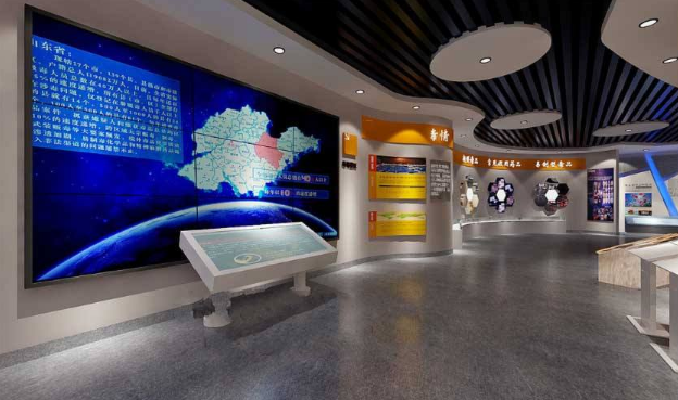 互動(dòng)多媒體