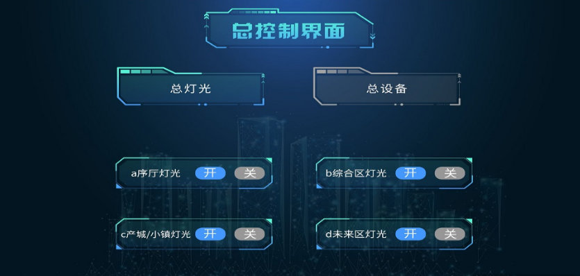 智能中控 智能中控