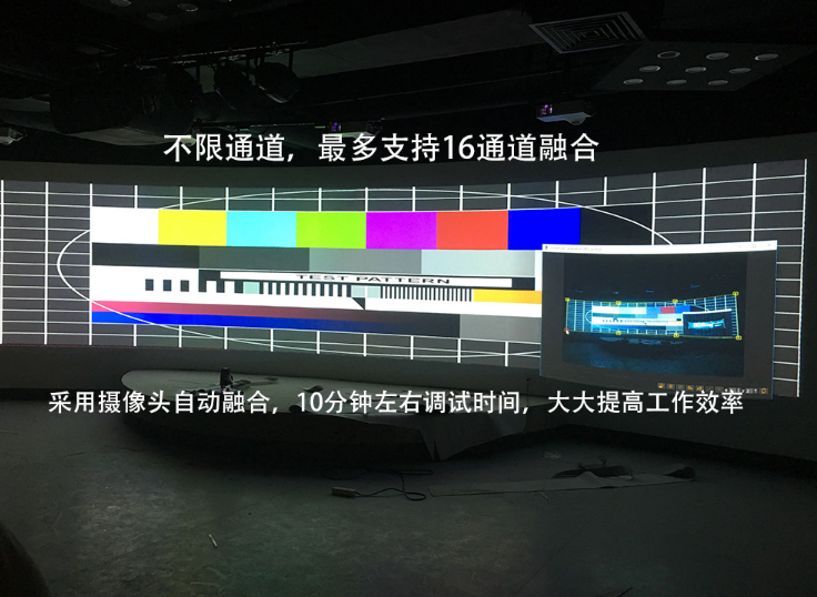 邊緣融合系統(tǒng)