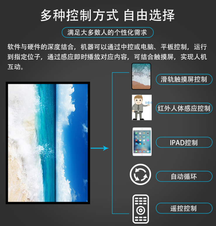 滑軌屏展示系統(tǒng)定制