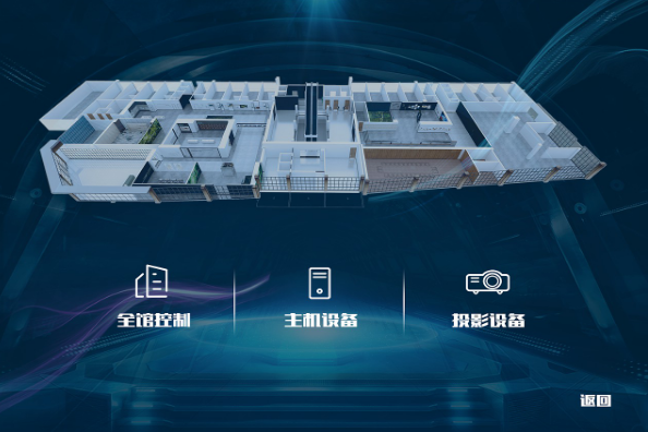 展廳中控系統(tǒng)