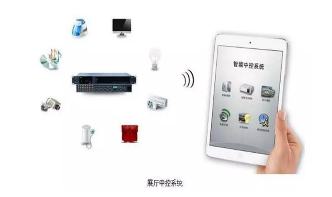 展館智能中控系統(tǒng)