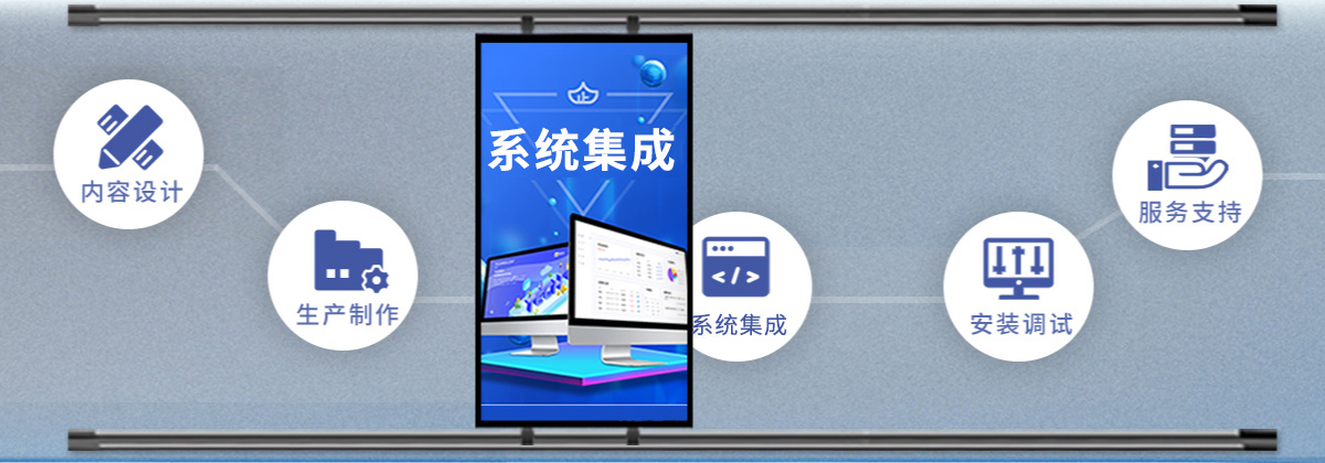 滑軌電視定制服務