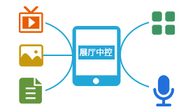 米禾配套軟件多