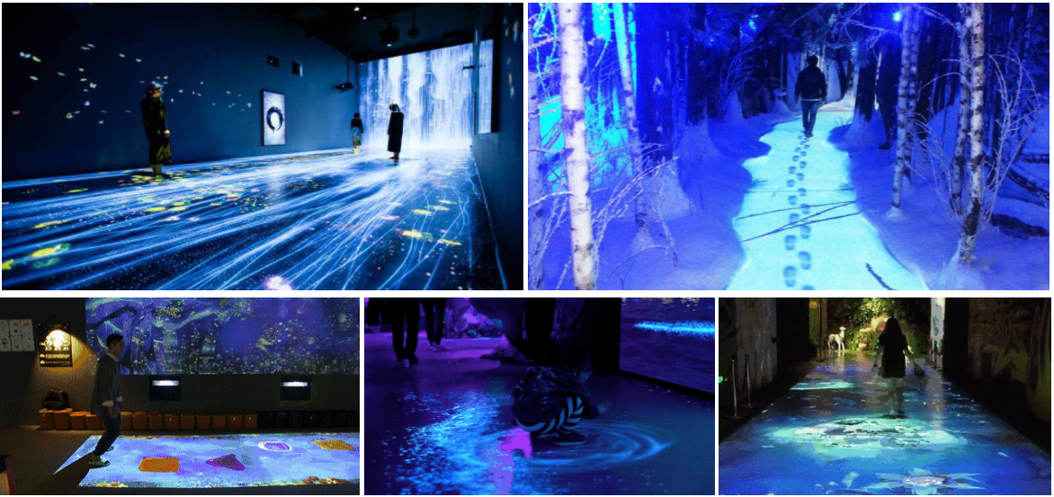 地面互動(dòng)投影