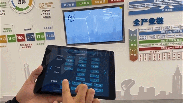展廳中控系統(tǒng)演示