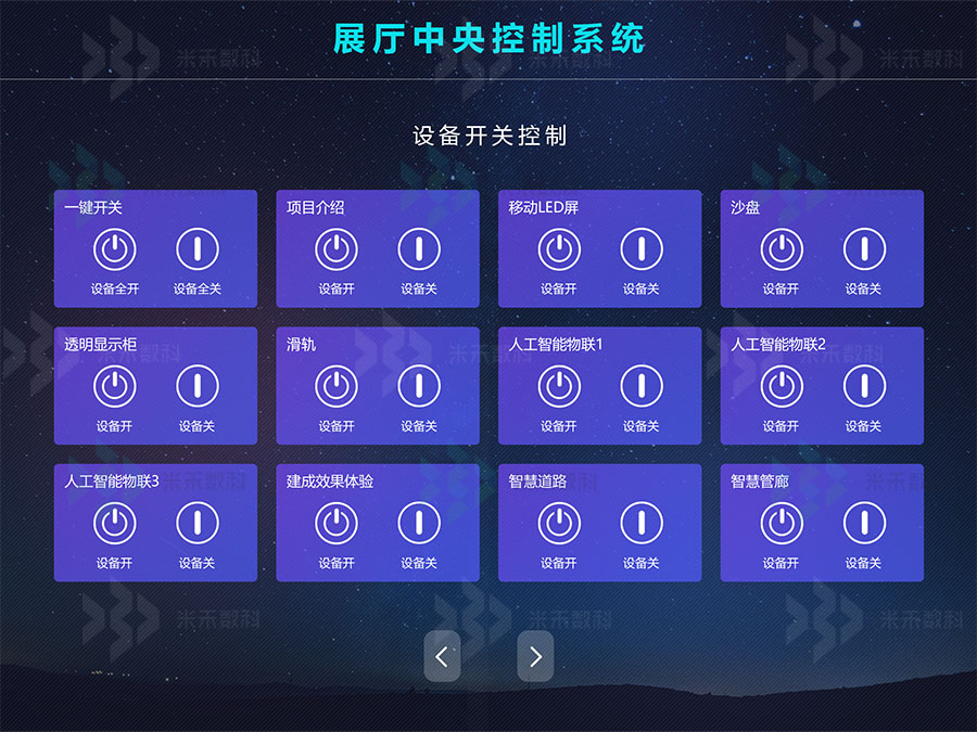 展廳中央控制系統(tǒng)UI界面