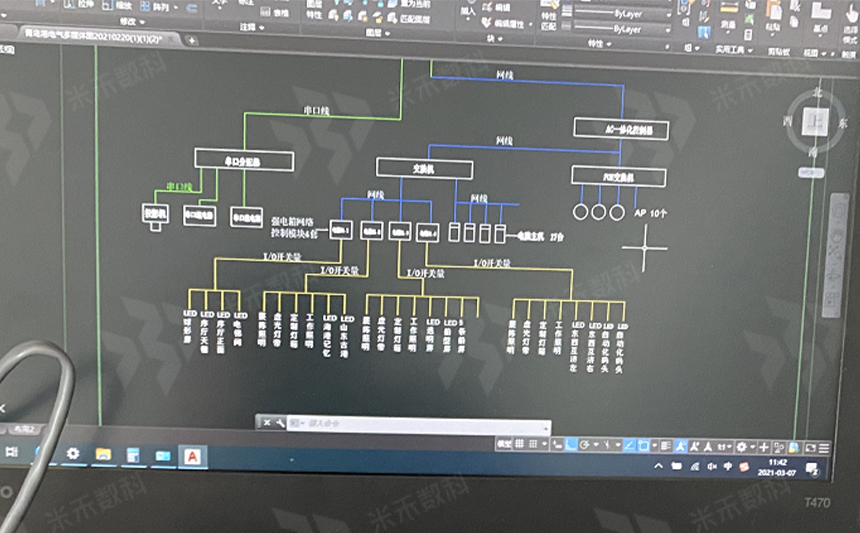 展廳中控系統(tǒng)集中式遠(yuǎn)程控制線路設(shè)計(jì)