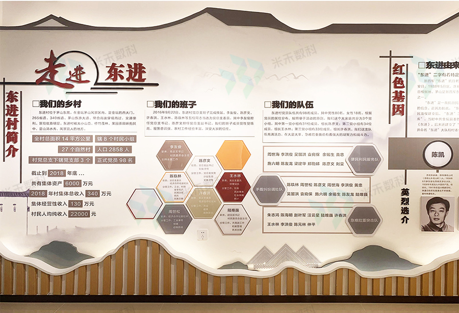 常州東進村黨建館文化布展