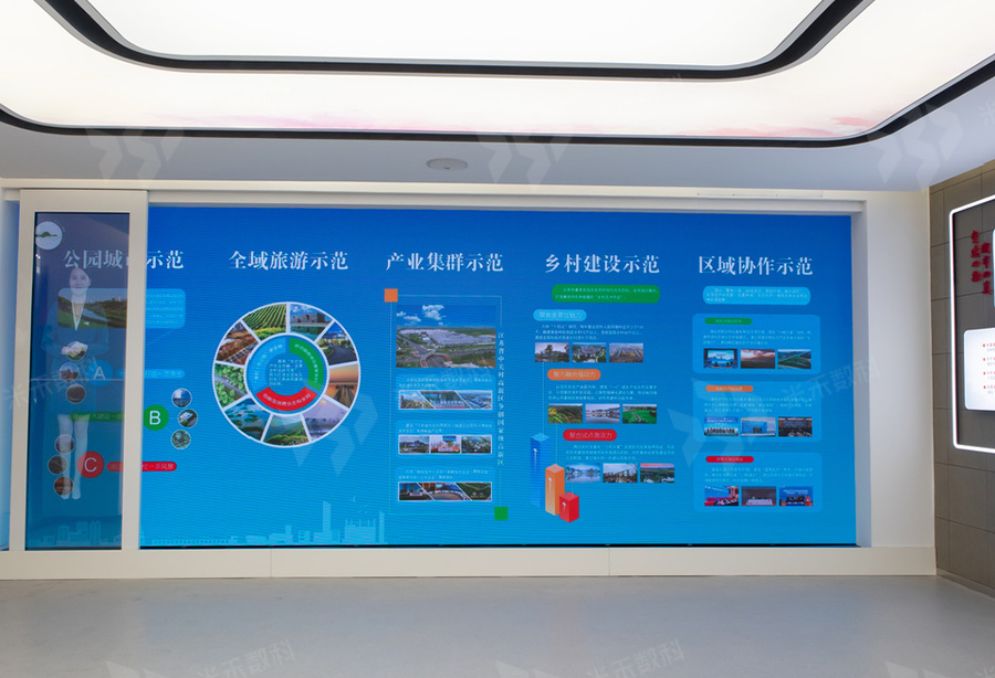 溧陽城市黨建館陳列布展