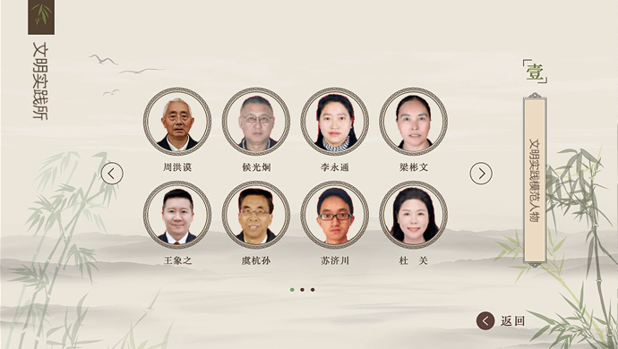 模范人物宣傳展示系統(tǒng)